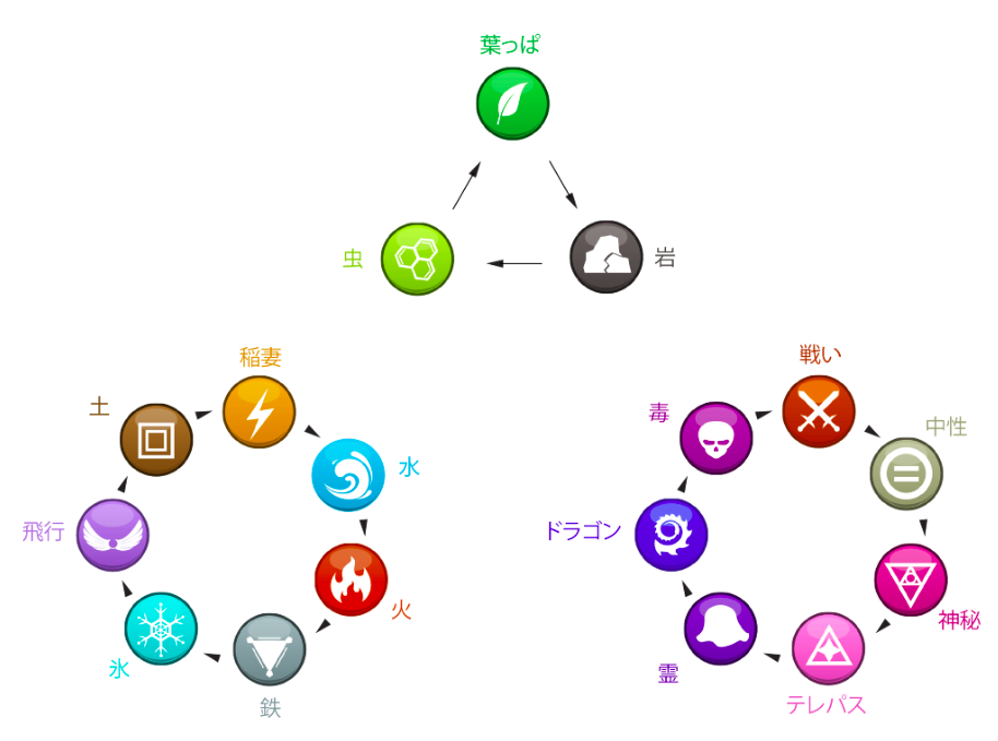 Etheremon2