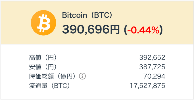 GMOコインBTC現物