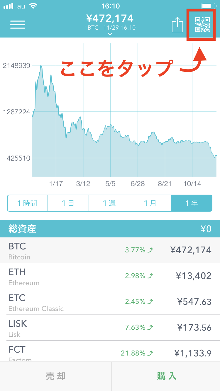 取引所アプリ