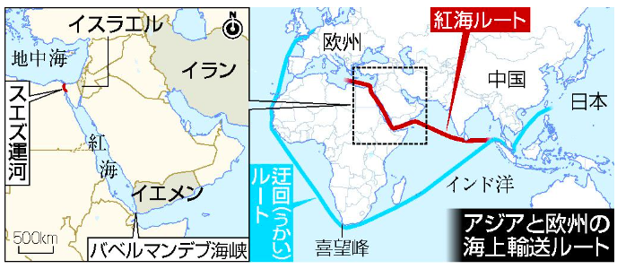 運航ルート