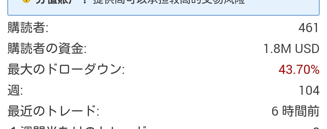 Fx専業トレーダーだけど質問ある バブリシャス速報 Fx専業トレーダーだけど質問ある バブリシャス速報