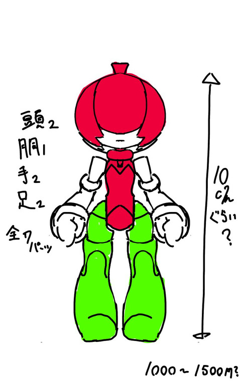 仕事無いからオリジナルフィギュア作る 画像あり W 仕事無いからオリジナルフィギュア作る 画像あり W