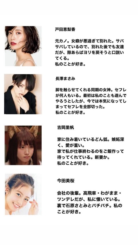 Twitterまんさん 気持ち悪い相関図を作ってしまう 画像あつめーる