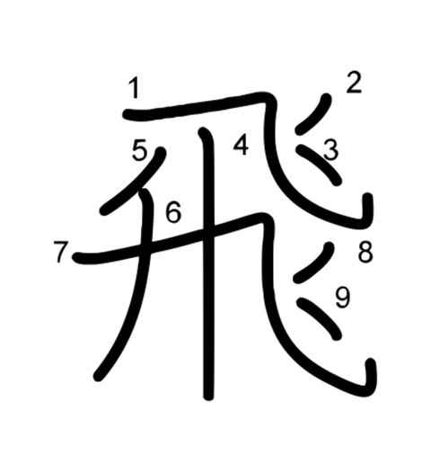 飛 の書き順ヤバすぎワロタｗｗｗｗｗｗｗ 画像あつめーる