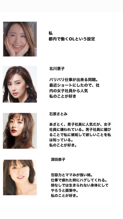 Twitterまんさん 気持ち悪い相関図を作ってしまう 画像あつめーる