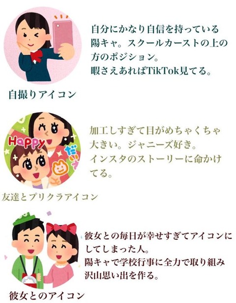 画像 Lineアイコン 分析される 画像あつめーる