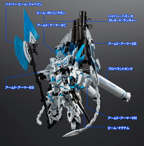 悲報 ガンダムさん 若者ウケを狙った結果とんでもない姿になってしまう 画像あつめーる