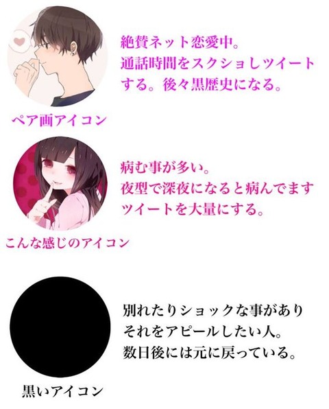 画像 Lineアイコン 分析される 画像あつめーる