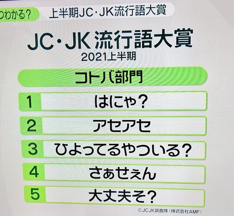朗報 椎木里佳さん 最新のjcjkトレンドを発表してしまう 画像あつめーる