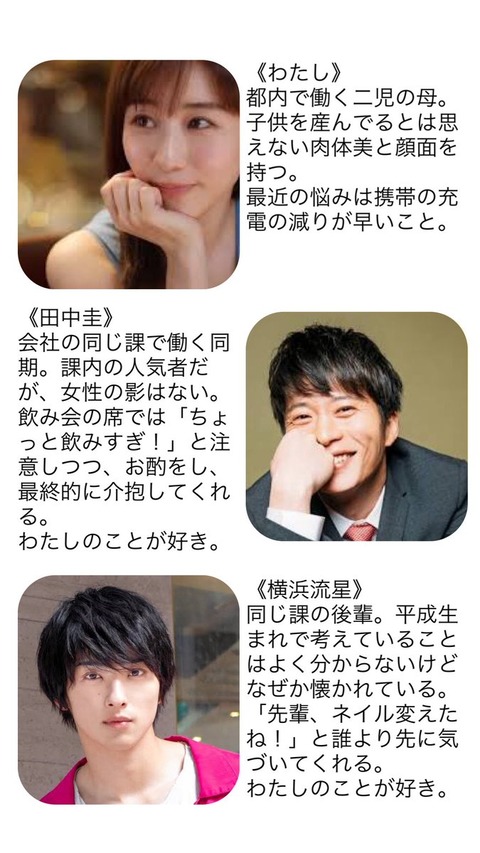 Twitterまんさん 気持ち悪い相関図を作ってしまう 画像あつめーる