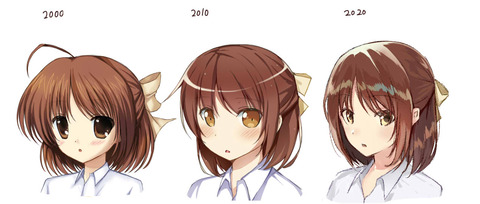 絵 年前と10年前と現在の絵柄の違いを描いてみた 画像あつめーる