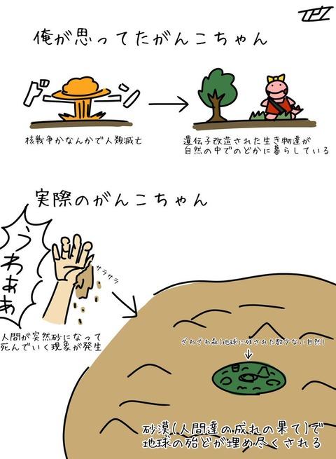 ガンコちゃんの世界観 ヤバすぎる 画像あつめーる