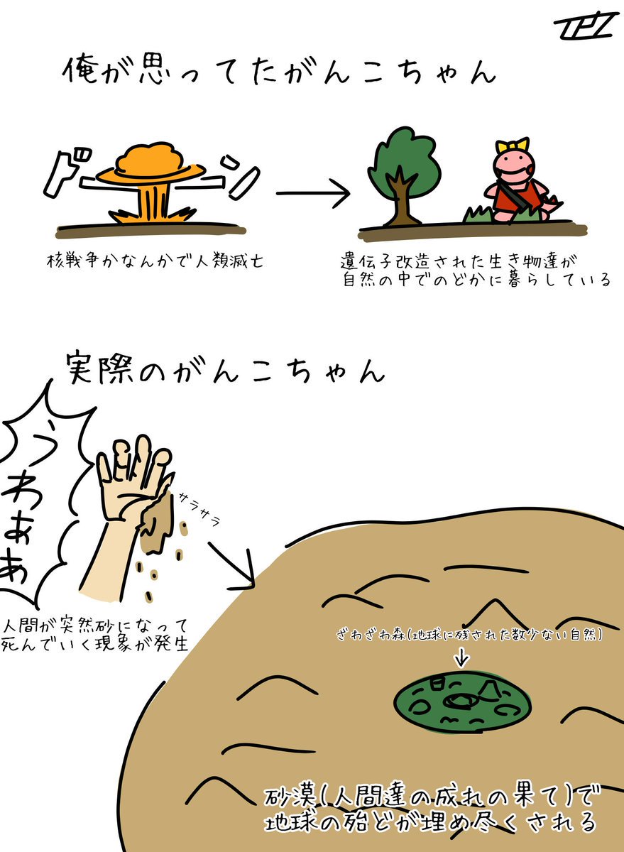 ガンコちゃんの世界観 ヤバすぎる 画像あつめーる