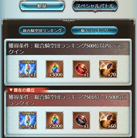 君たちは古戦場をどう生きるか グラブル自称 無課金攻略 君たちは古戦場をどう生きるか グラブル自称 無課金攻略