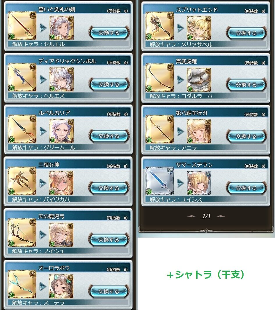 逃避で未所持キャラ一覧作成 グラブル自称 無課金攻略 逃避で未所持キャラ一覧作成 グラブル自称 無課金攻略