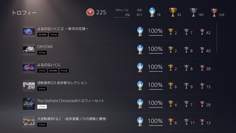 yoruno30