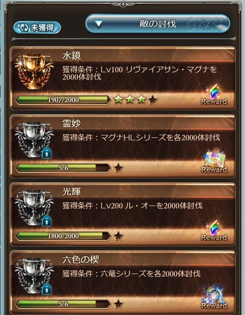 prof28