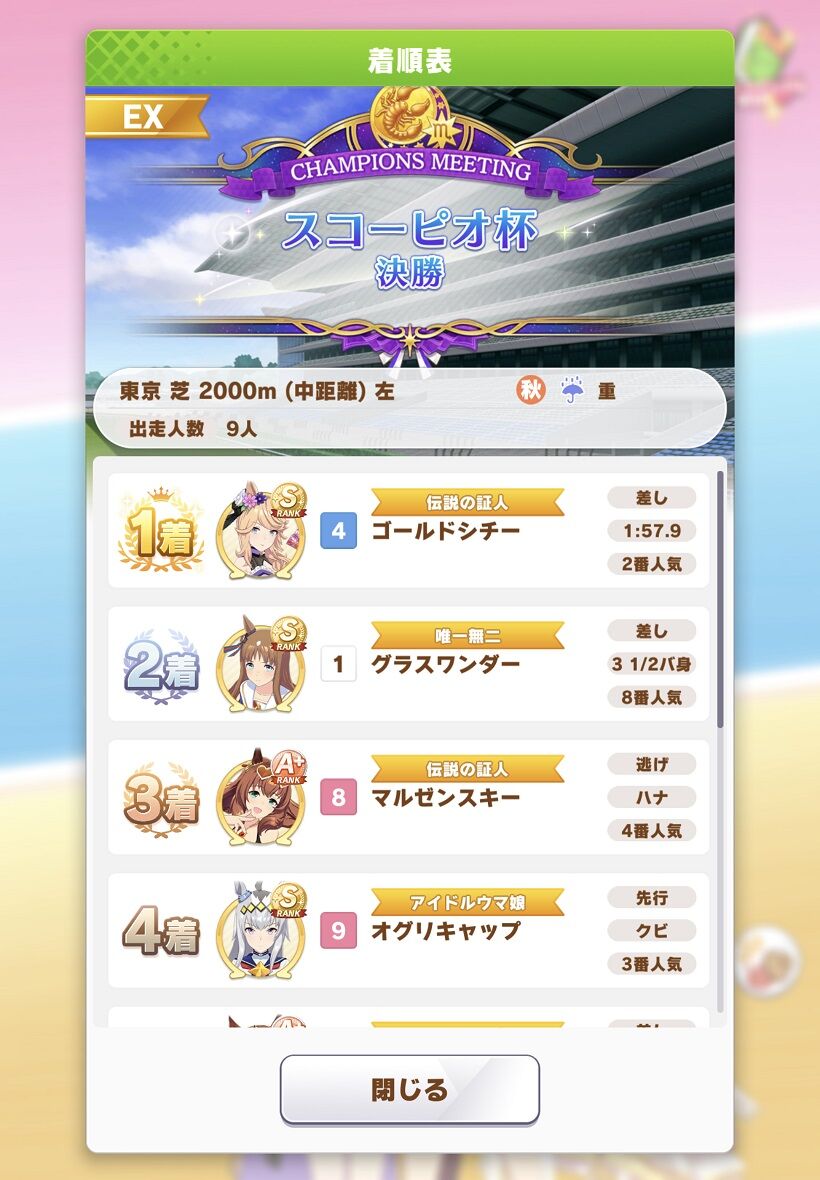 古戦場とウマとハジフリと グラブル自称 無課金攻略
