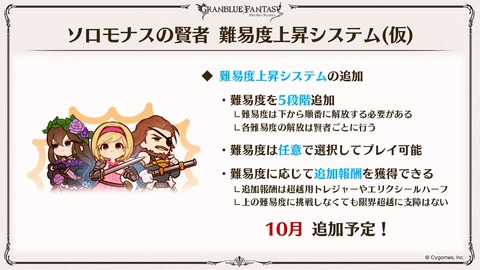 news332