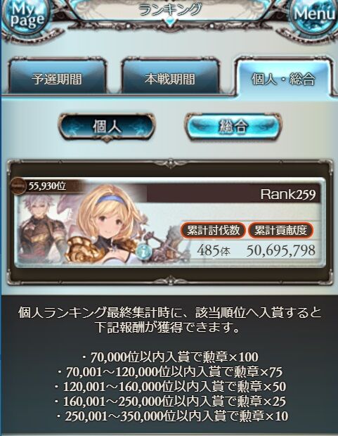 プレイ日記的な146 グラブル自称 無課金攻略