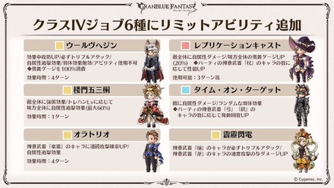 6thaniv3