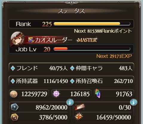 rank2252