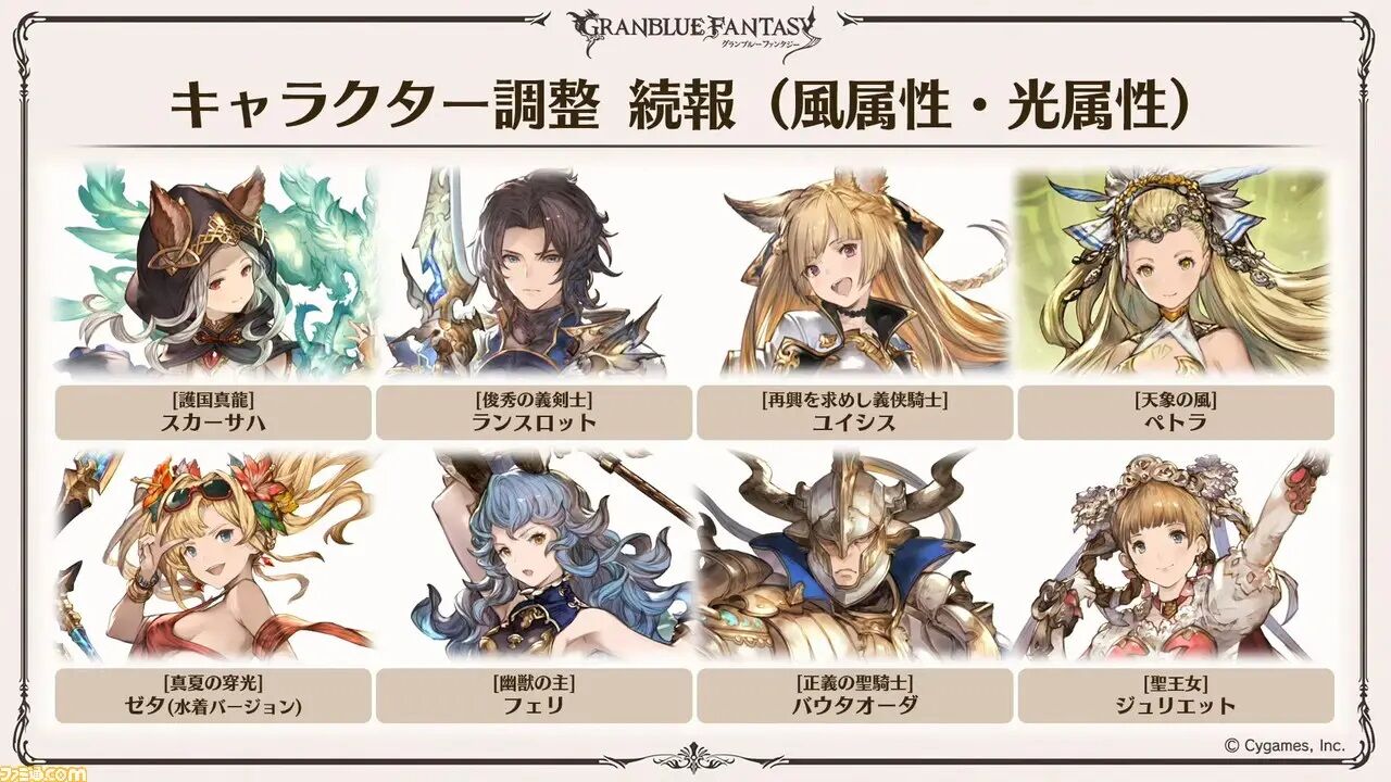グラブル自称 無課金攻略
