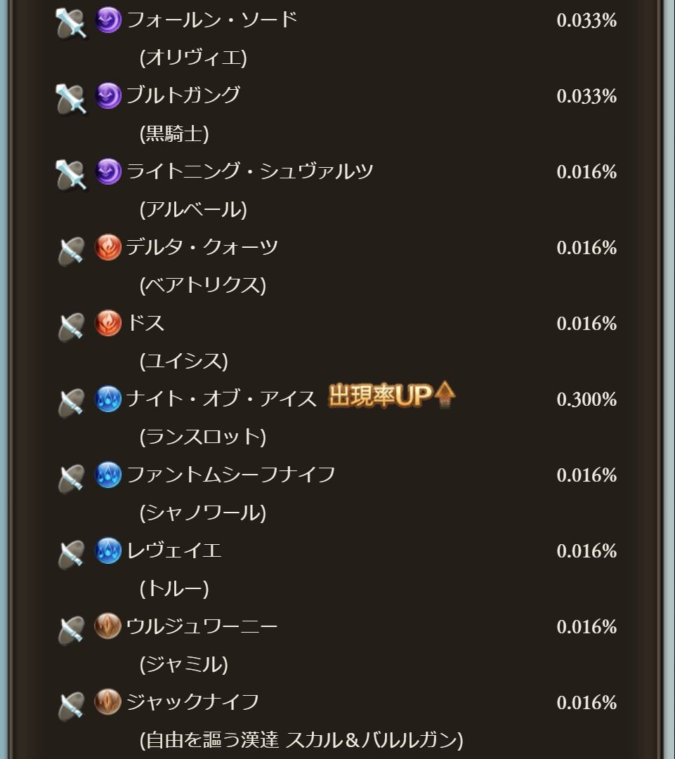 22年07月16日 グラブル自称 無課金攻略