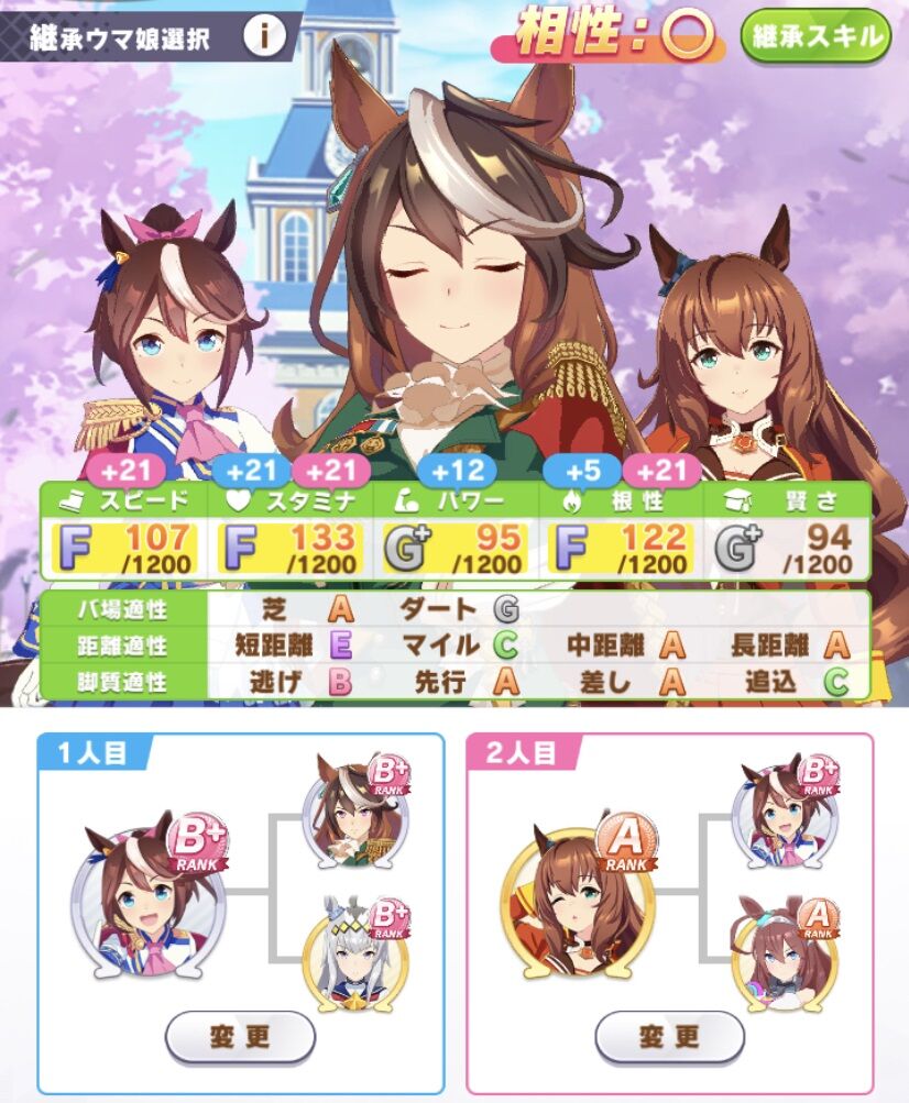 21年04月12日 グラブル自称 無課金攻略