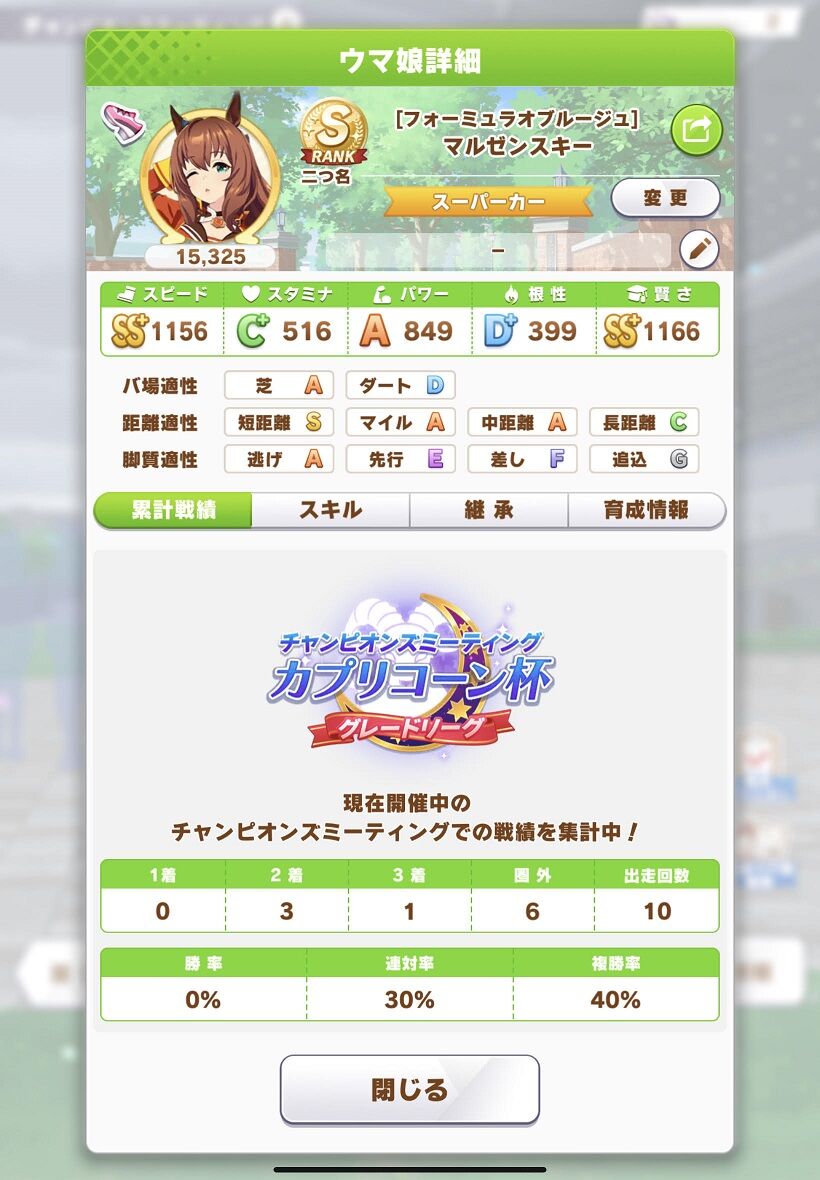 21古戦場終了乙でした グラブル自称 無課金攻略