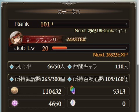 rank101