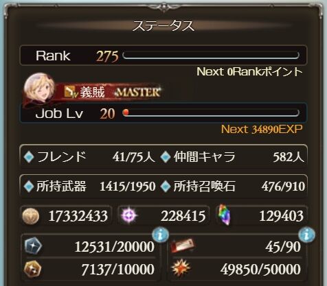 rank2752