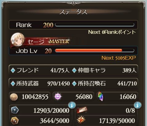 rank200b