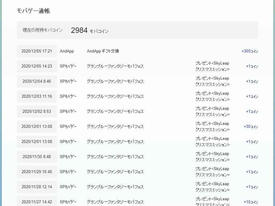 プレイ日記的な148 グラブル自称 無課金攻略
