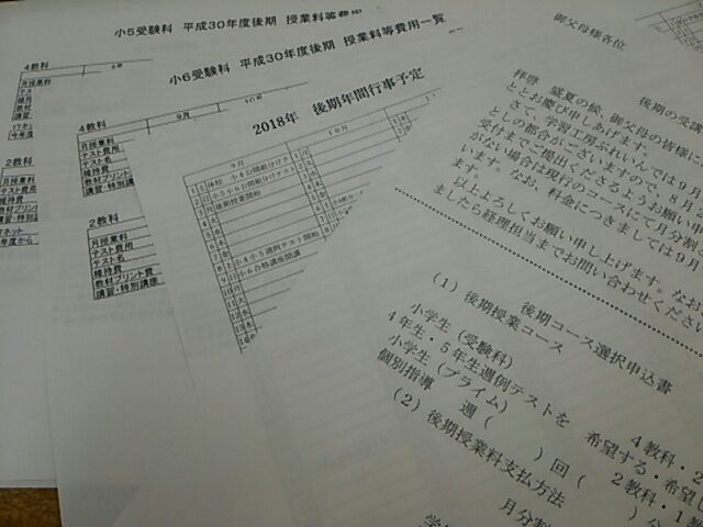 先日の合不合判定テストの平均点や偏差値が出ました 北習志野進学塾学習塾 学習工房ぶれいん プチブログ