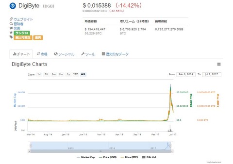 ama