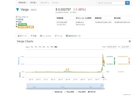 ama
