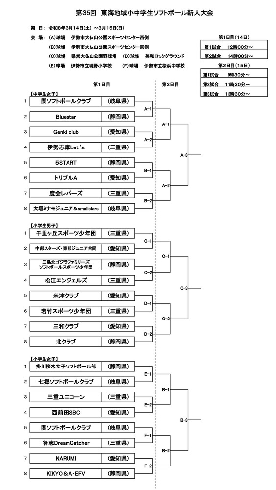 未確認 5809.crdownload