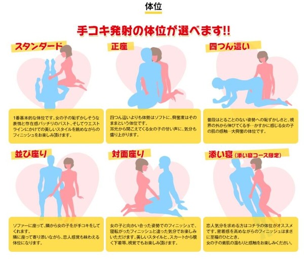 手コキ屋、流行りだす 3000円からで男も接客女も手軽にやれるカジュアル風俗
