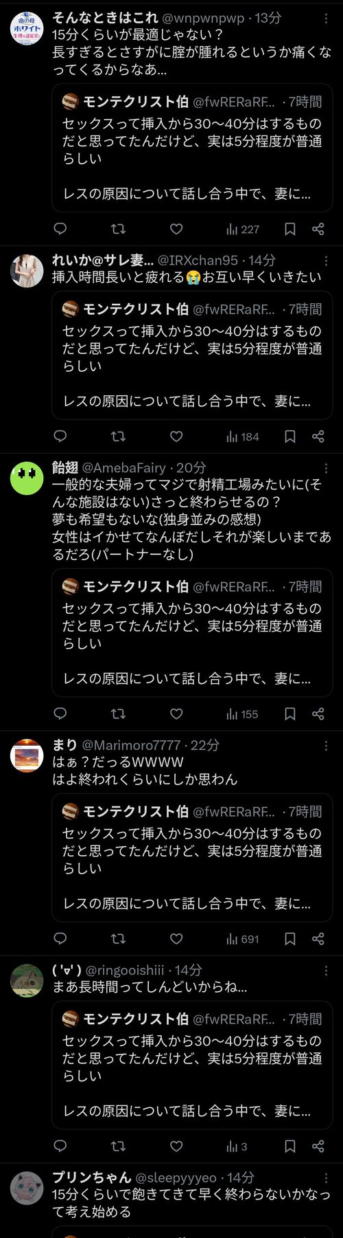 【悲報】セックスの挿入時間、女は5分くらいが理想であとはダルいだけだった