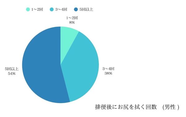ezgif-6a2fd4bef167812b