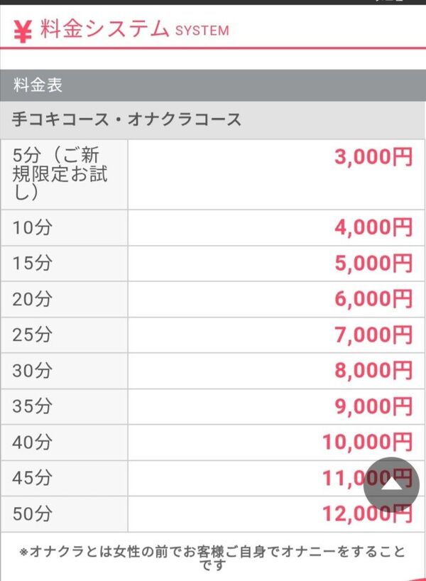 手コキ屋、流行りだす　3000円からで男も接客女も手軽にやれるカジュアル風俗