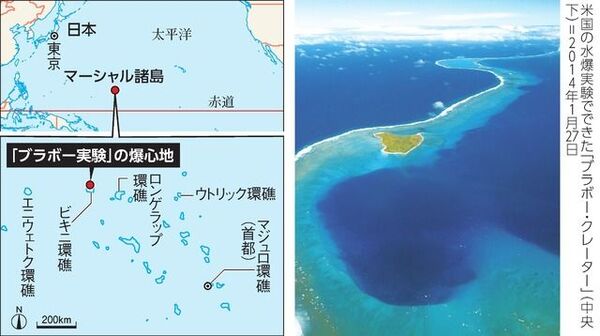 3月1日はビキニデー　「核廃絶」の旗降ろすな