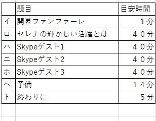 ゲーデンブログ 16年04月 ゲーデンブログ 16年04月