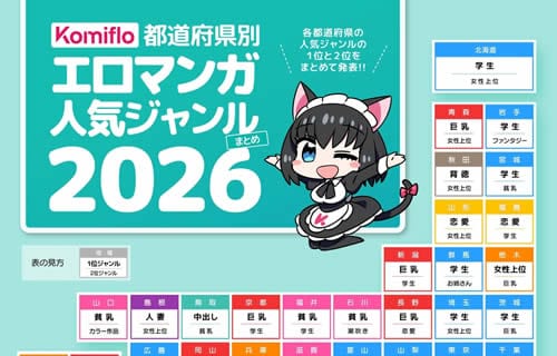 ����ƻ�ܸ��̥����ޥ󥬿͵�������2026��