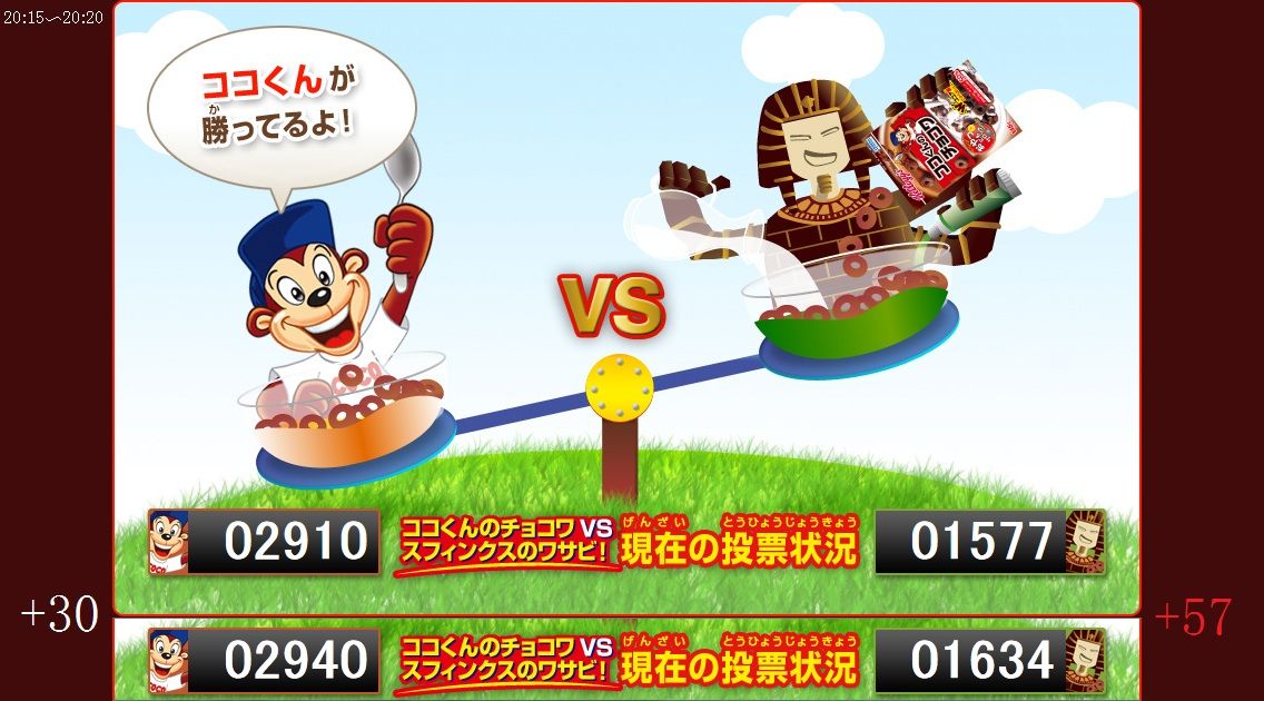 ケロッグのチョコワわさび味にしてガキ泣かそうずwwww Geek ケロッグのチョコワわさび味にしてガキ泣かそうずwwww Geek