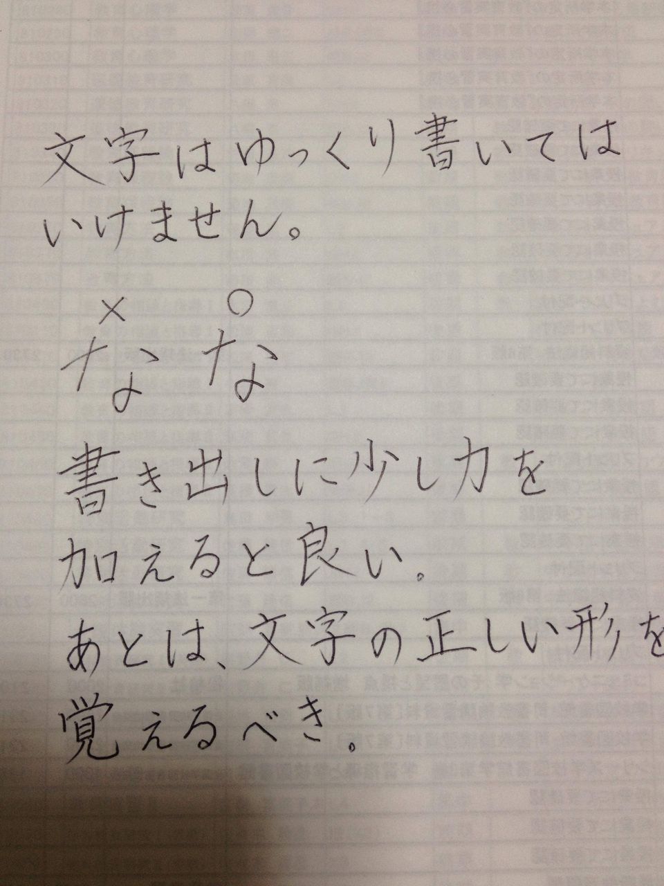 小学生みたいに汚い字しか書けないやつｗｗｗｗｗ Geek