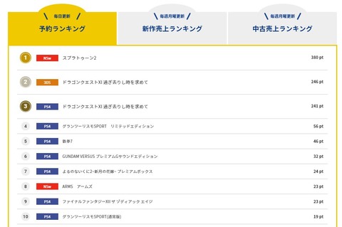 コングポイント20170519