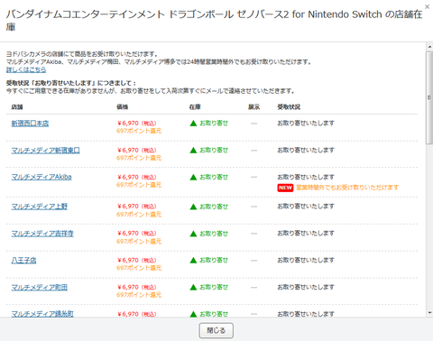 ドラゴンボールゼノバース2
