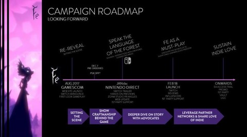 ニンダイ リーク